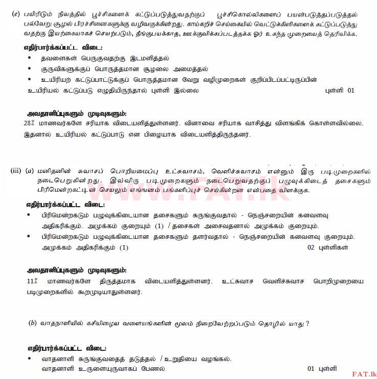 National Syllabus : Ordinary Level (O/L) Science - 2010 December - Paper II (தமிழ் Medium) 5 2700