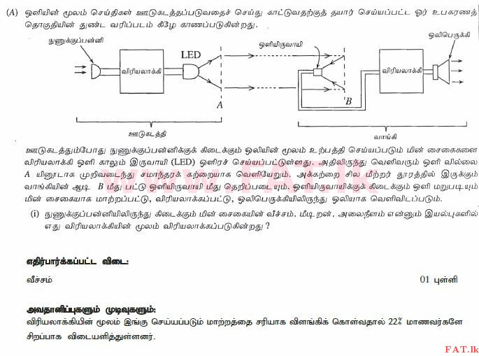 உள்ளூர் பாடத்திட்டம் : சாதாரண நிலை (சா/த) விஞ்ஞான - 2010 டிசம்பர் - தாள்கள் II (தமிழ் மொழிமூலம்) 10 2727