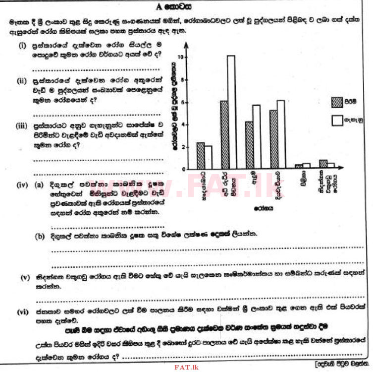 உள்ளூர் பாடத்திட்டம் : சாதாரண நிலை (சா/த) விஞ்ஞான - 2017 டிசம்பர் - தாள்கள் II (සිංහල மொழிமூலம்) 1 1