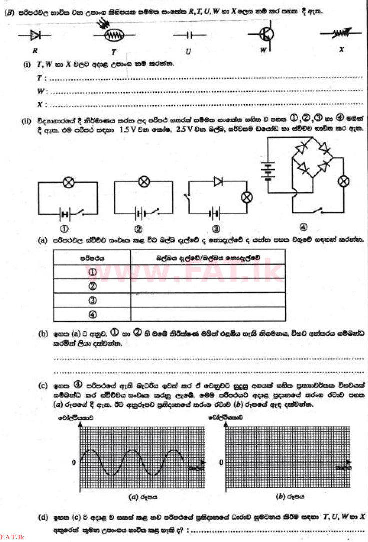 உள்ளூர் பாடத்திட்டம் : சாதாரண நிலை (சா/த) விஞ்ஞான - 2017 டிசம்பர் - தாள்கள் II (සිංහල மொழிமூலம்) 4 2