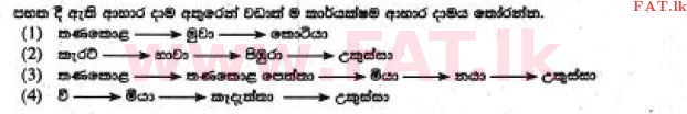 உள்ளூர் பாடத்திட்டம் : சாதாரண நிலை (சா/த) விஞ்ஞான - 2017 டிசம்பர் - தாள்கள் I (සිංහල மொழிமூலம்) 21 1
