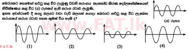 உள்ளூர் பாடத்திட்டம் : சாதாரண நிலை (சா/த) விஞ்ஞான - 2017 டிசம்பர் - தாள்கள் I (සිංහල மொழிமூலம்) 35 1