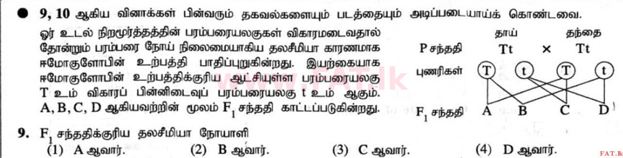 உள்ளூர் பாடத்திட்டம் : சாதாரண நிலை (சா/த) விஞ்ஞான - 2020 மார்ச் - தாள்கள் I (தமிழ் மொழிமூலம்) 9 1