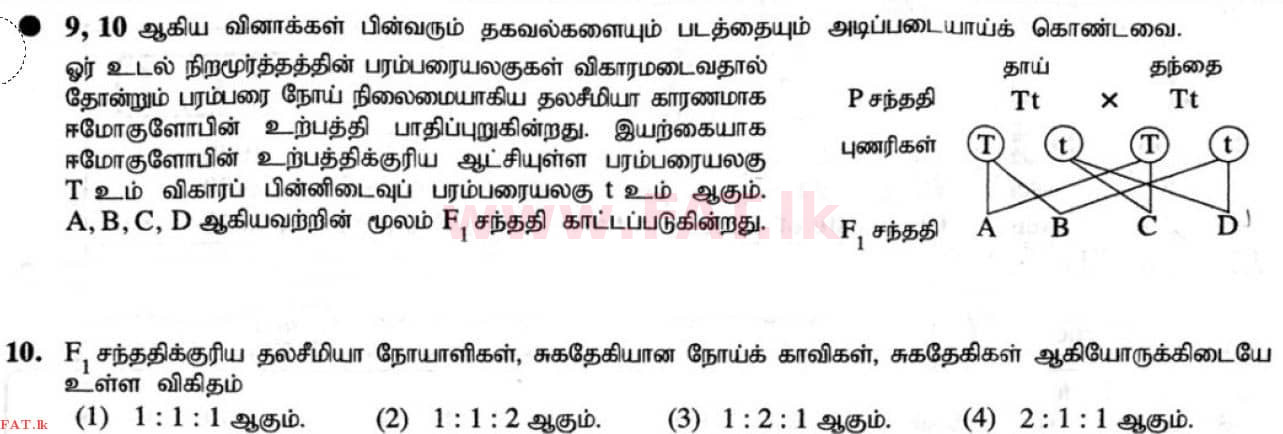 உள்ளூர் பாடத்திட்டம் : சாதாரண நிலை (சா/த) விஞ்ஞான - 2020 மார்ச் - தாள்கள் I (தமிழ் மொழிமூலம்) 10 1