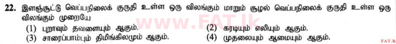 உள்ளூர் பாடத்திட்டம் : சாதாரண நிலை (சா/த) விஞ்ஞான - 2020 மார்ச் - தாள்கள் I (தமிழ் மொழிமூலம்) 22 1