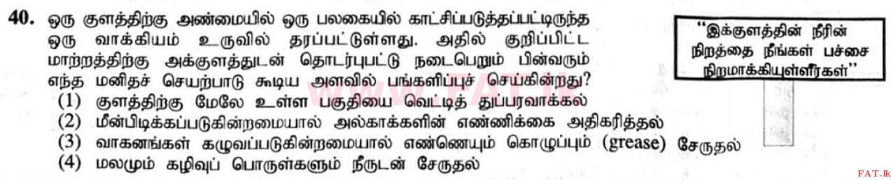 உள்ளூர் பாடத்திட்டம் : சாதாரண நிலை (சா/த) விஞ்ஞான - 2020 மார்ச் - தாள்கள் I (தமிழ் மொழிமூலம்) 40 1