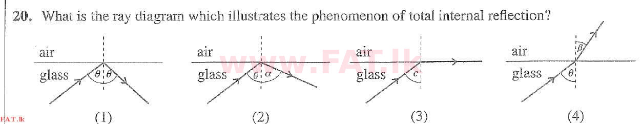 உள்ளூர் பாடத்திட்டம் : சாதாரண நிலை (சா/த) விஞ்ஞான - 2020 மார்ச் - தாள்கள் I (English மொழிமூலம்) 20 1
