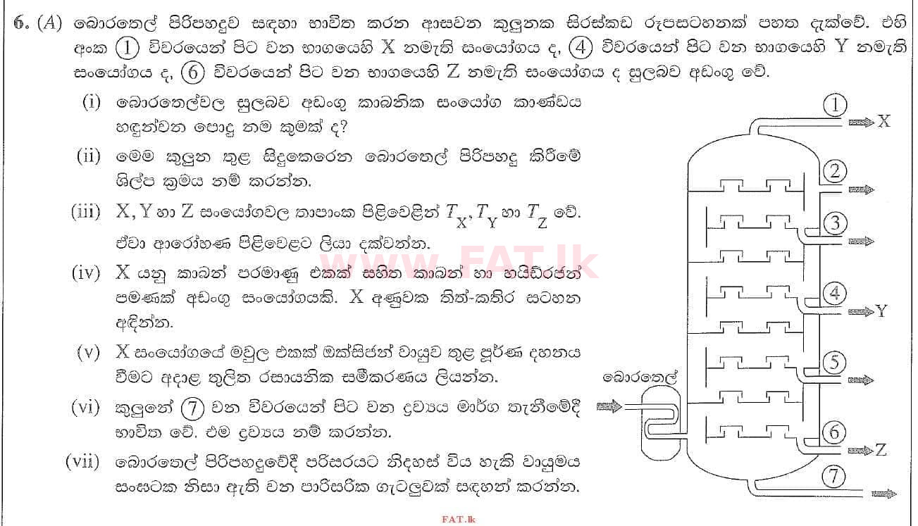 National Syllabus : Ordinary Level (O/L) Science - 2020 March - Paper II (සිංහල Medium) 6 1