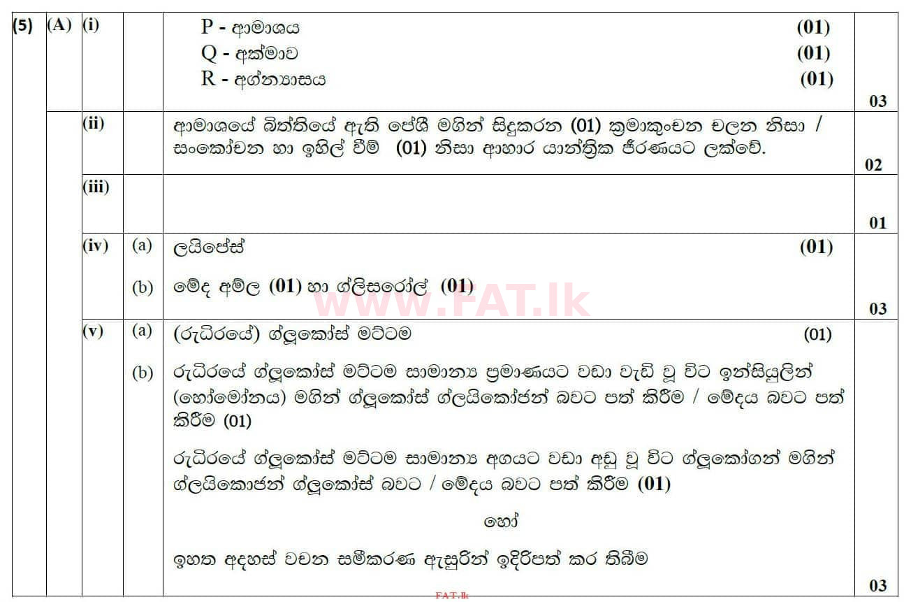 National Syllabus : Ordinary Level (O/L) Science - 2020 March - Paper II (සිංහල Medium) 5 4530