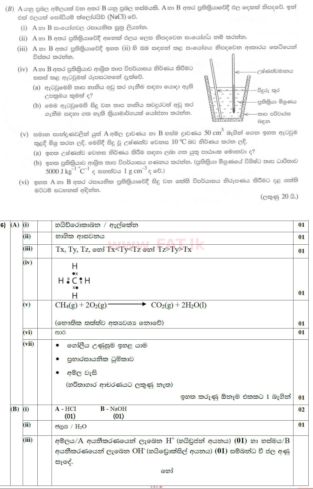 National Syllabus : Ordinary Level (O/L) Science - 2020 March - Paper II (සිංහල Medium) 6 4532