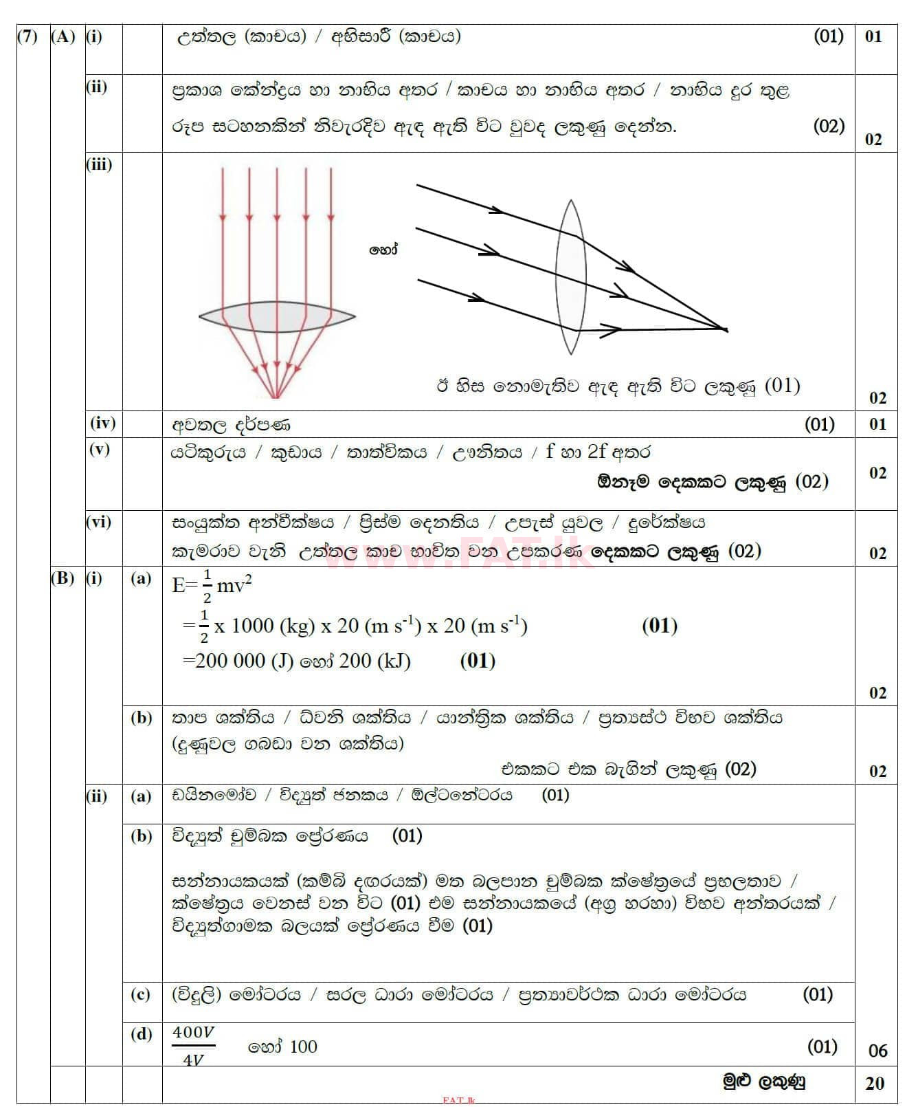 National Syllabus : Ordinary Level (O/L) Science - 2020 March - Paper II (සිංහල Medium) 7 4534