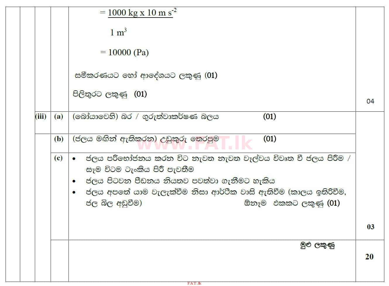 National Syllabus : Ordinary Level (O/L) Science - 2020 March - Paper II (සිංහල Medium) 8 4536