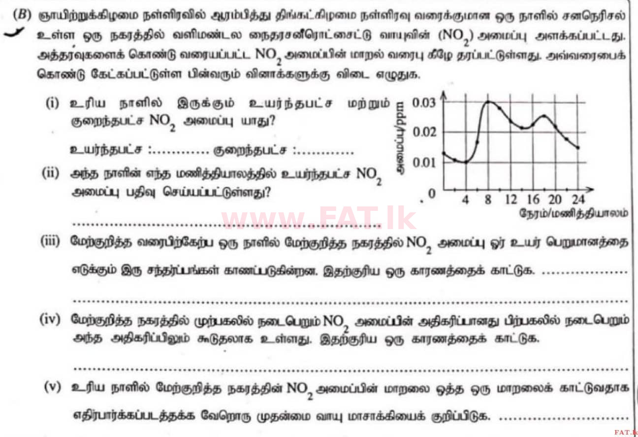 உள்ளூர் பாடத்திட்டம் : சாதாரண நிலை (சா/த) விஞ்ஞான - 2020 மார்ச் - தாள்கள் II (தமிழ் மொழிமூலம்) 1 2