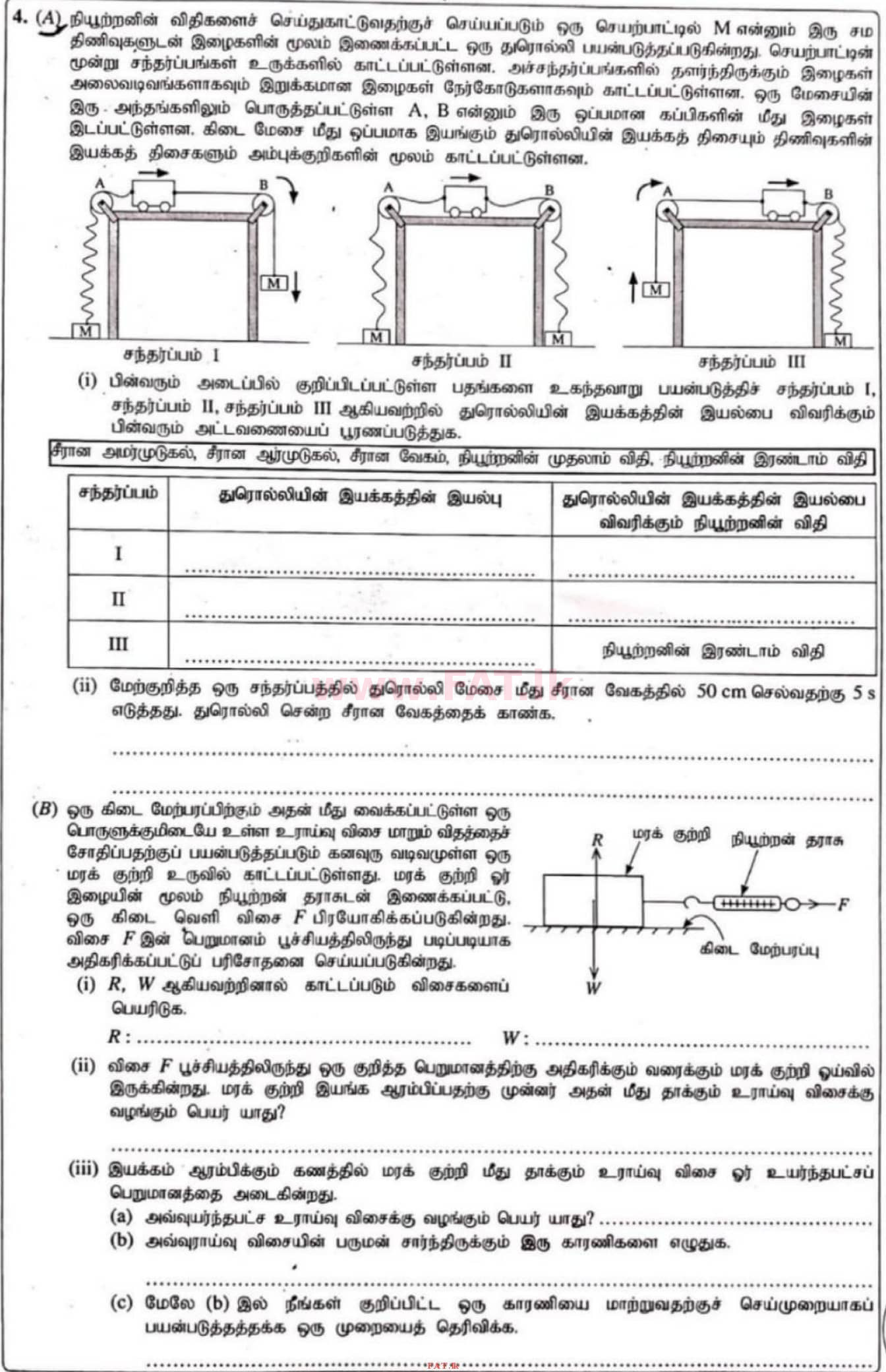 உள்ளூர் பாடத்திட்டம் : சாதாரண நிலை (சா/த) விஞ்ஞான - 2020 மார்ச் - தாள்கள் II (தமிழ் மொழிமூலம்) 4 1
