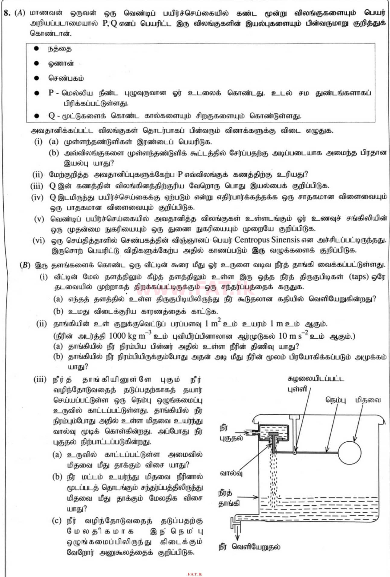 உள்ளூர் பாடத்திட்டம் : சாதாரண நிலை (சா/த) விஞ்ஞான - 2020 மார்ச் - தாள்கள் II (தமிழ் மொழிமூலம்) 8 1