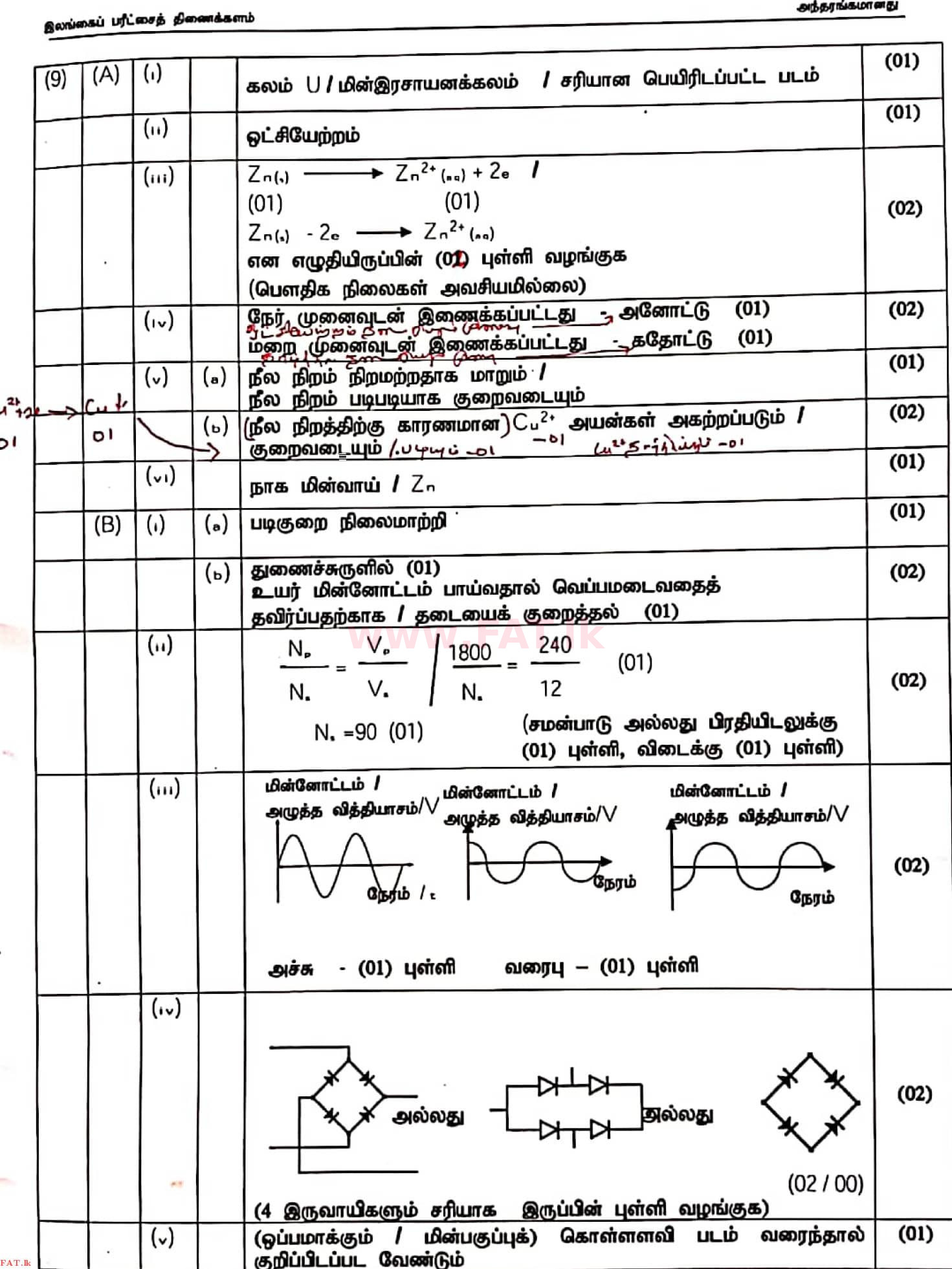 உள்ளூர் பாடத்திட்டம் : சாதாரண நிலை (சா/த) விஞ்ஞான - 2020 மார்ச் - தாள்கள் II (தமிழ் மொழிமூலம்) 9 4548