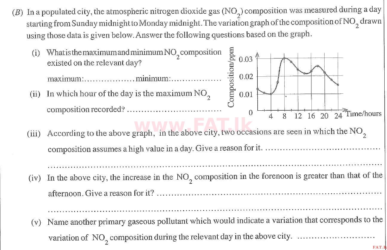 National Syllabus : Ordinary Level (O/L) Science - 2020 March - Paper II (English Medium) 1 2