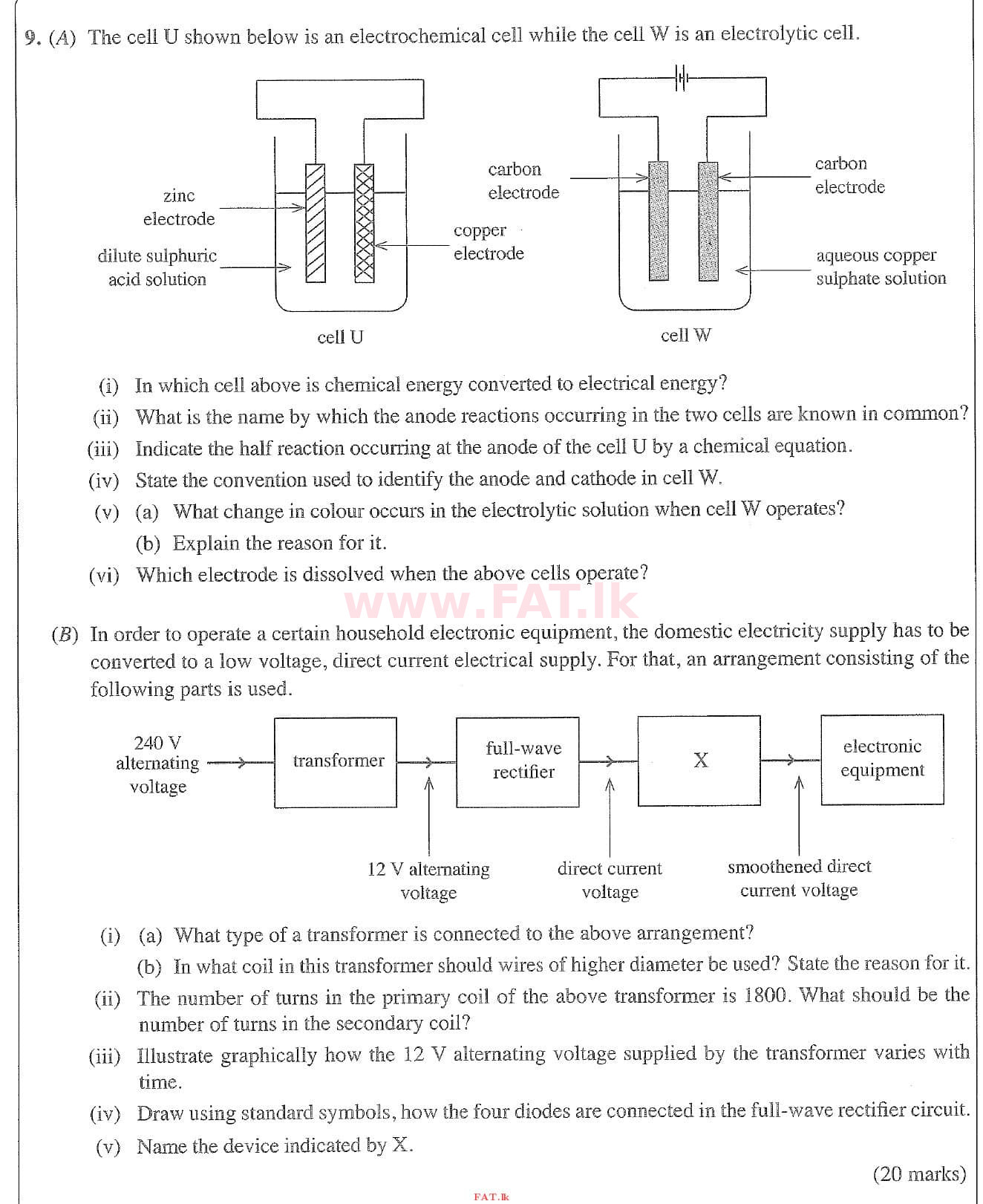 National Syllabus : Ordinary Level (O/L) Science - 2020 March - Paper II (English Medium) 9 1