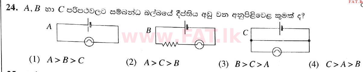 National Syllabus : Ordinary Level (O/L) Science - 2021 May - Paper I (සිංහල Medium) 24 1