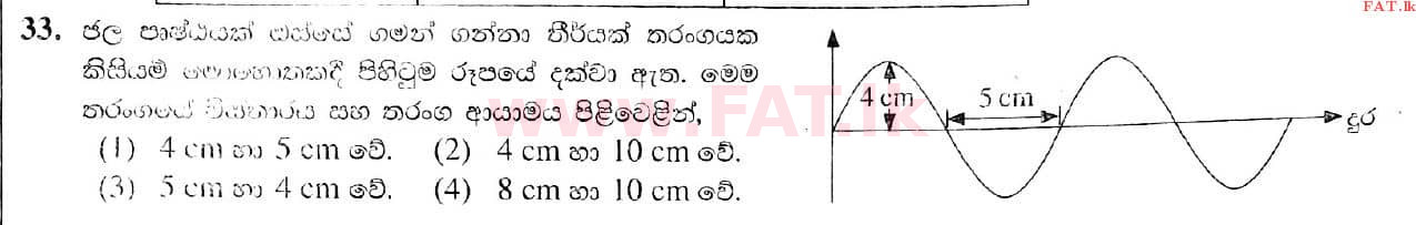 National Syllabus : Ordinary Level (O/L) Science - 2021 May - Paper I (සිංහල Medium) 33 1