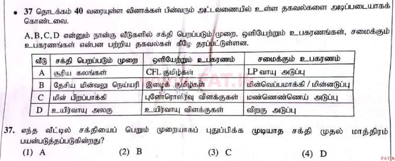 National Syllabus : Ordinary Level (O/L) Science - 2021 May - Paper I (தமிழ் Medium) 37 1