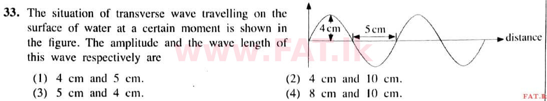 உள்ளூர் பாடத்திட்டம் : சாதாரண நிலை (சா/த) விஞ்ஞான - 2021 மே - தாள்கள் I (English மொழிமூலம்) 33 1