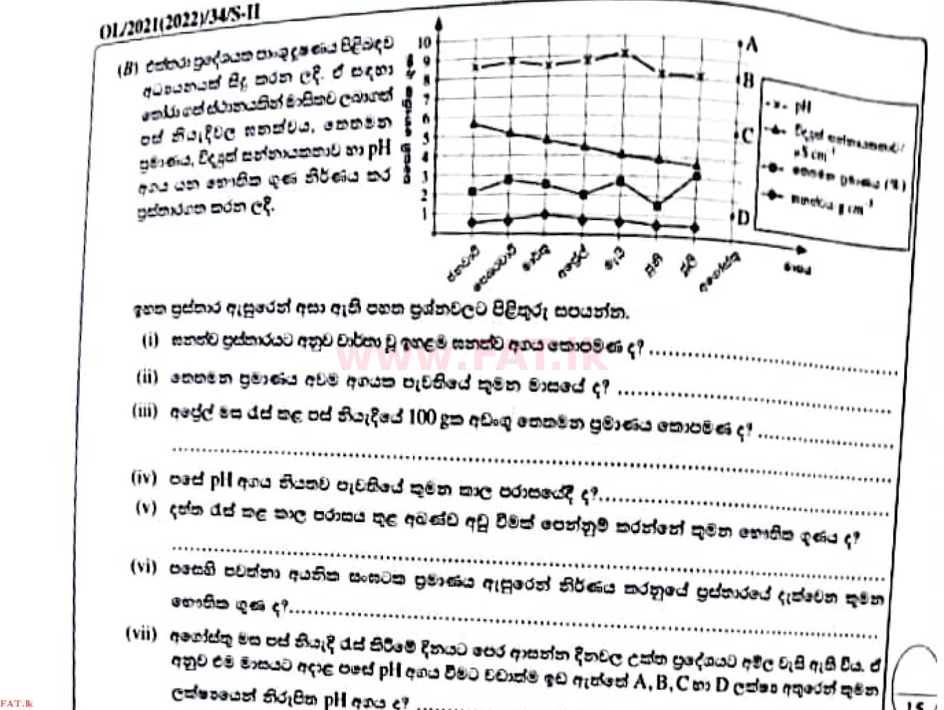 National Syllabus : Ordinary Level (O/L) Science - 2021 May - Paper II (සිංහල Medium) 1 2