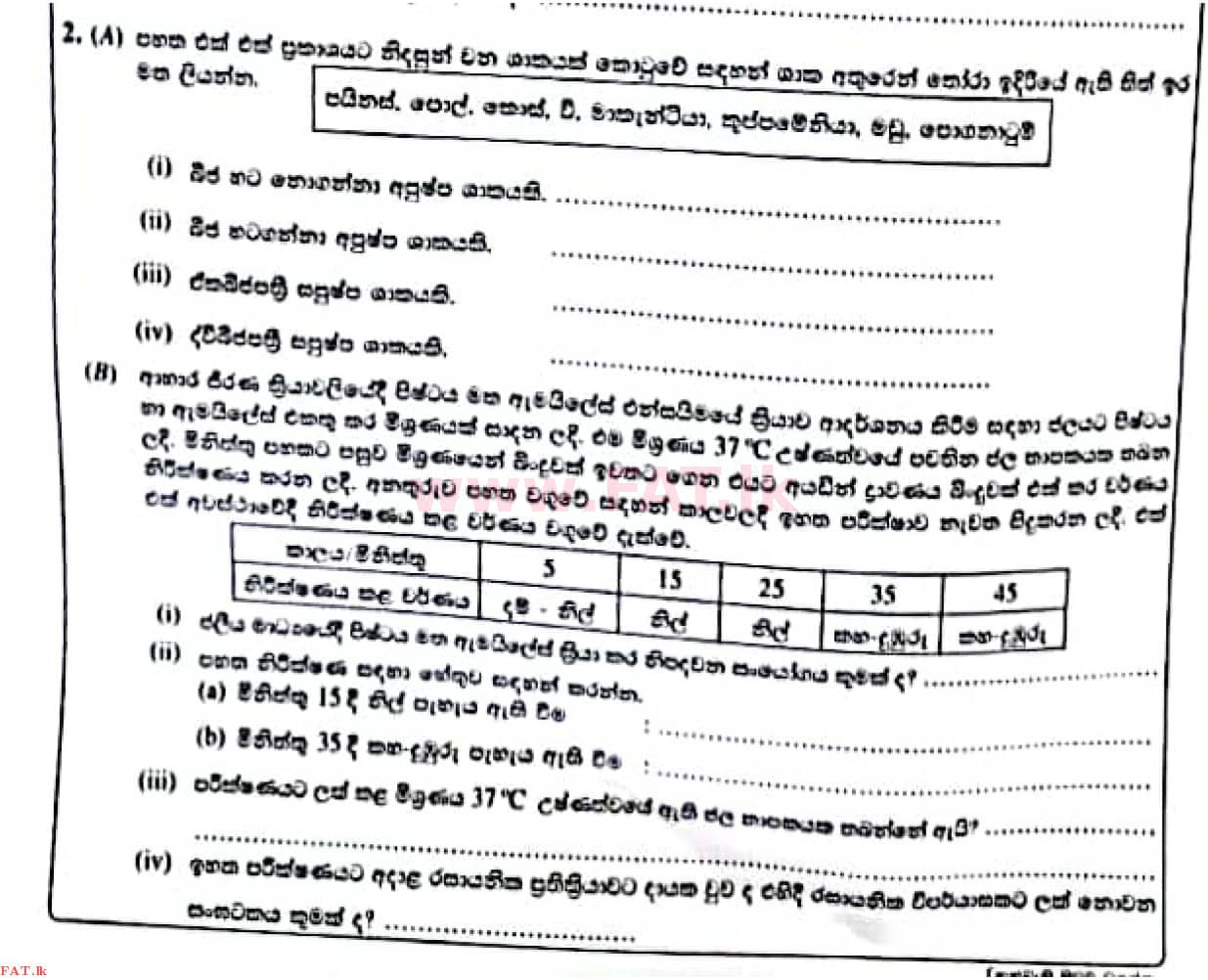 National Syllabus : Ordinary Level (O/L) Science - 2021 May - Paper II (සිංහල Medium) 2 1