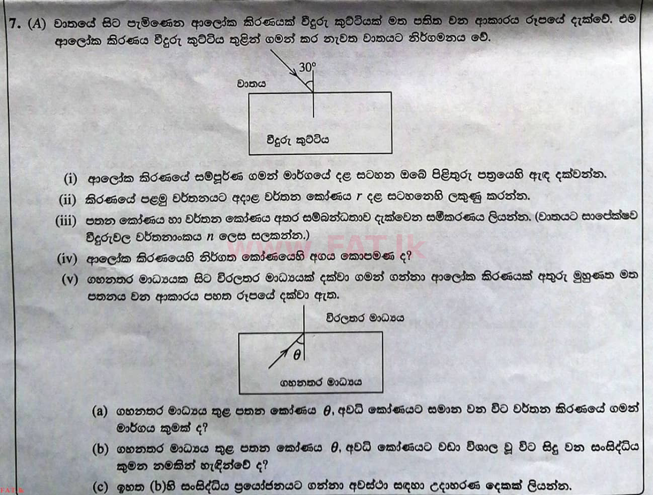National Syllabus : Ordinary Level (O/L) Science - 2021 May - Paper II (සිංහල Medium) 7 1