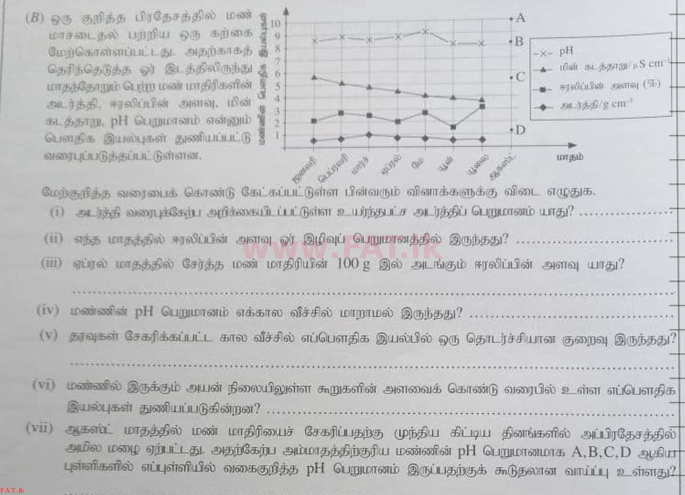 දේශීය විෂය නිර්දේශය : සාමාන්‍ය පෙළ (O/L) විද්‍යාව - 2021 මැයි - ප්‍රශ්න පත්‍රය II (தமிழ் මාධ්‍යය) 1 2