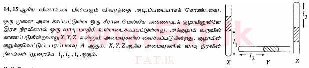 National Syllabus : Ordinary Level (O/L) Science - 2010 December - Paper I (தமிழ் Medium) 15 1