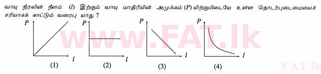 National Syllabus : Ordinary Level (O/L) Science - 2010 December - Paper I (தமிழ் Medium) 15 2