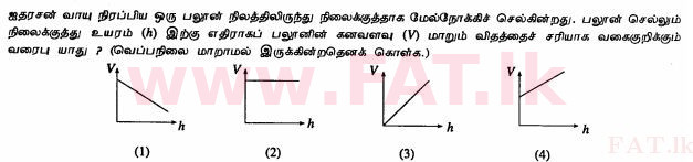 உள்ளூர் பாடத்திட்டம் : சாதாரண நிலை (சா/த) விஞ்ஞான - 2011 டிசம்பர் - தாள்கள் I (தமிழ் மொழிமூலம்) 15 1