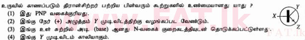 உள்ளூர் பாடத்திட்டம் : சாதாரண நிலை (சா/த) விஞ்ஞான - 2011 டிசம்பர் - தாள்கள் I (தமிழ் மொழிமூலம்) 25 1