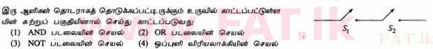 உள்ளூர் பாடத்திட்டம் : சாதாரண நிலை (சா/த) விஞ்ஞான - 2011 டிசம்பர் - தாள்கள் I (தமிழ் மொழிமூலம்) 28 1
