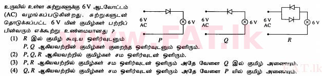 உள்ளூர் பாடத்திட்டம் : சாதாரண நிலை (சா/த) விஞ்ஞான - 2011 டிசம்பர் - தாள்கள் I (தமிழ் மொழிமூலம்) 34 1