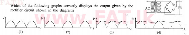 National Syllabus : Ordinary Level (O/L) Science - 2011 December - Paper I (English Medium) 27 1