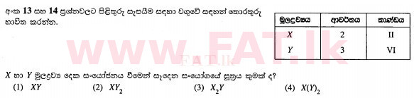 දේශීය විෂය නිර්දේශය : සාමාන්‍ය පෙළ (O/L) විද්‍යාව - 2012 දෙසැම්බර් - ප්‍රශ්න පත්‍රය I (සිංහල මාධ්‍යය) 14 1