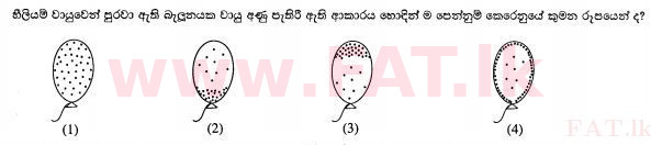 දේශීය විෂය නිර්දේශය : සාමාන්‍ය පෙළ (O/L) විද්‍යාව - 2012 දෙසැම්බර් - ප්‍රශ්න පත්‍රය I (සිංහල මාධ්‍යය) 21 1