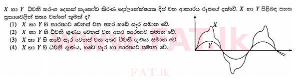 දේශීය විෂය නිර්දේශය : සාමාන්‍ය පෙළ (O/L) විද්‍යාව - 2012 දෙසැම්බර් - ප්‍රශ්න පත්‍රය I (සිංහල මාධ්‍යය) 32 1