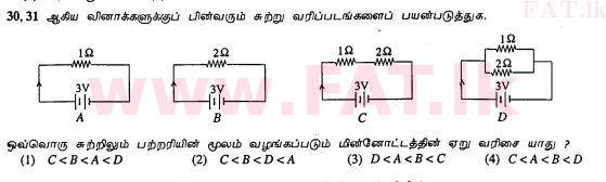 National Syllabus : Ordinary Level (O/L) Science - 2012 December - Paper I (தமிழ் Medium) 30 1