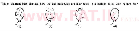 දේශීය විෂය නිර්දේශය : සාමාන්‍ය පෙළ (O/L) විද්‍යාව - 2012 දෙසැම්බර් - ප්‍රශ්න පත්‍රය I (English මාධ්‍යය) 21 1