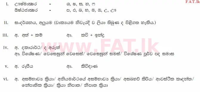 National Syllabus : Ordinary Level (O/L) Sinhala Language and Literature - 2012 December - Paper II (සිංහල Medium) 1 1493