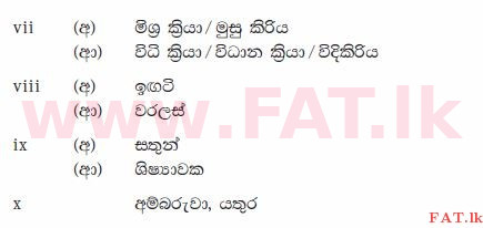 National Syllabus : Ordinary Level (O/L) Sinhala Language and Literature - 2011 December - Paper II (සිංහල Medium) 1 1894