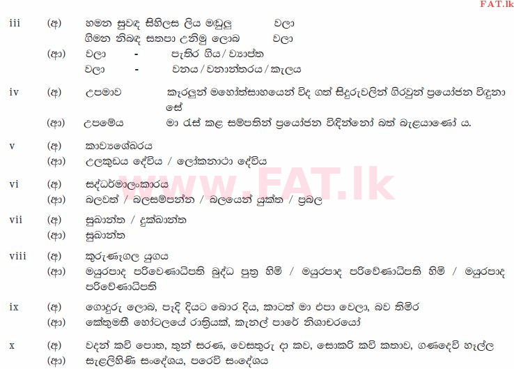 National Syllabus : Ordinary Level (O/L) Sinhala Language and Literature - 2011 December - Paper II (සිංහල Medium) 6 1905