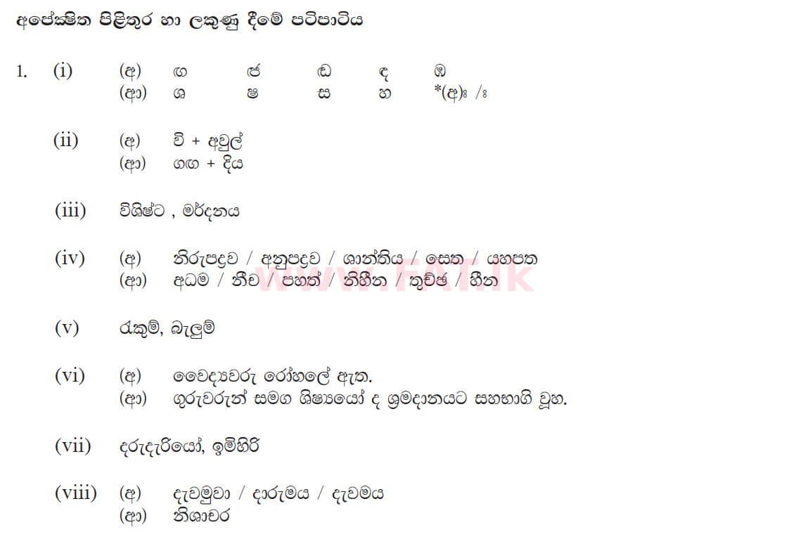 National Syllabus : Ordinary Level (O/L) Sinhala Language and Literature - 2017 December - Paper II (සිංහල Medium) 1 5356