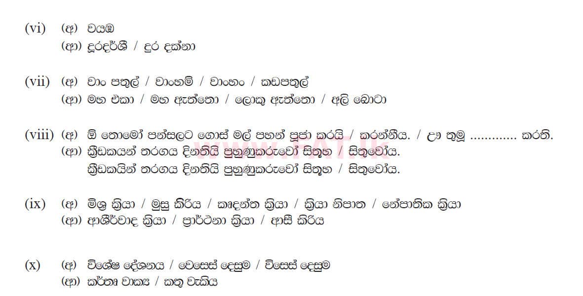 National Syllabus : Ordinary Level (O/L) Sinhala Language and Literature - 2016 December - Paper II (සිංහල Medium) 1 4845