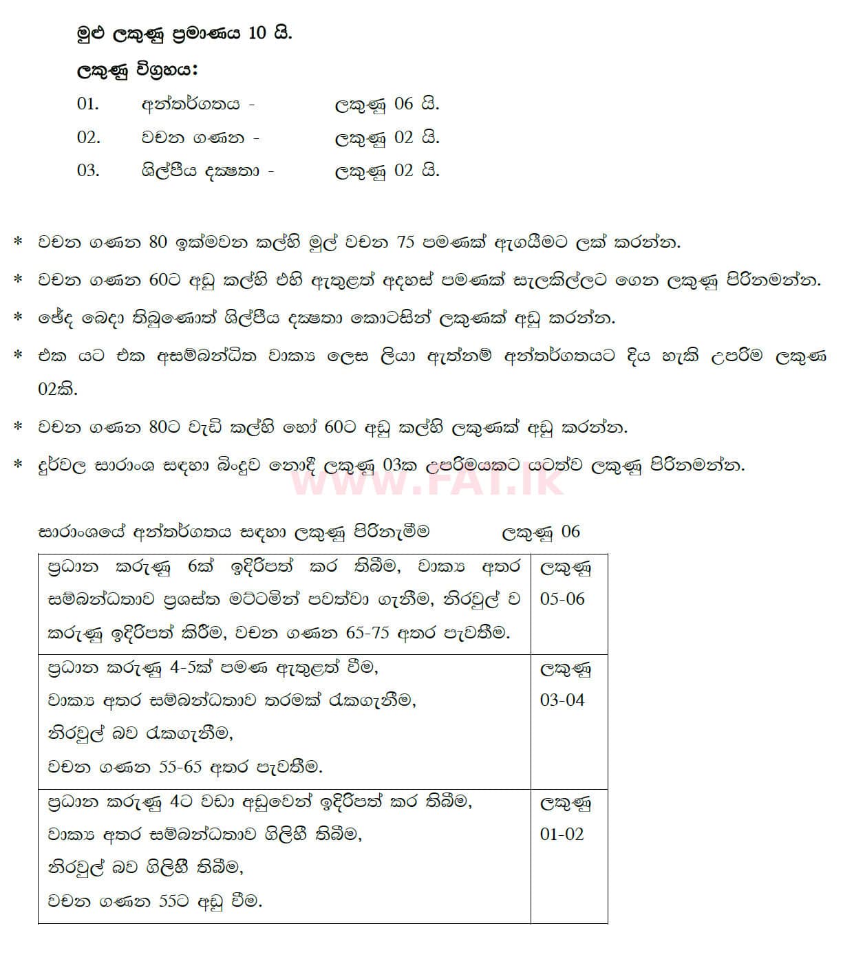 National Syllabus : Ordinary Level (O/L) Sinhala Language and Literature - 2020 March - Paper II (සිංහල Medium) 3 4870