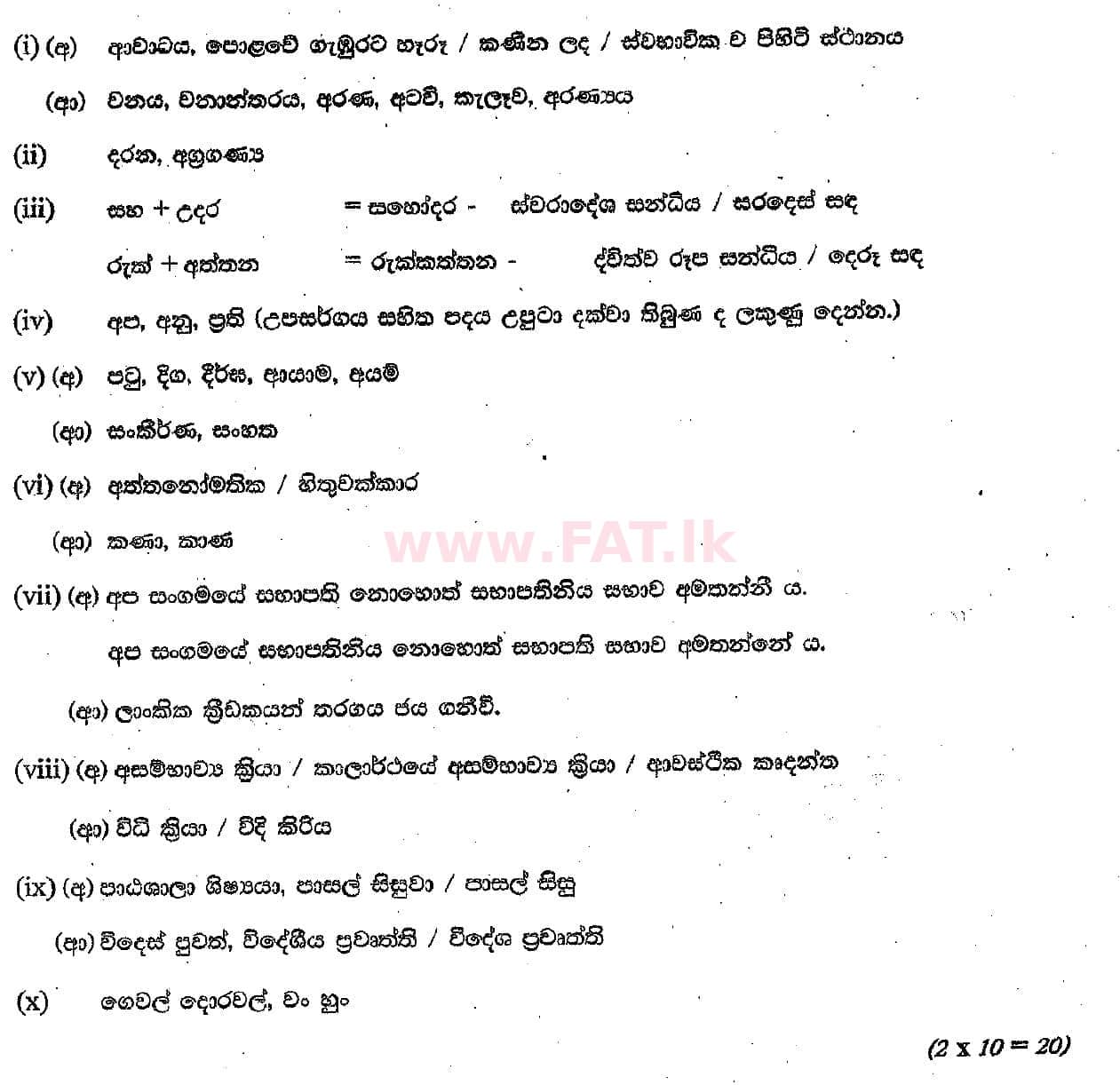 National Syllabus : Ordinary Level (O/L) Sinhala Language and Literature - 2018 December - Paper II (සිංහල Medium) 1 5470