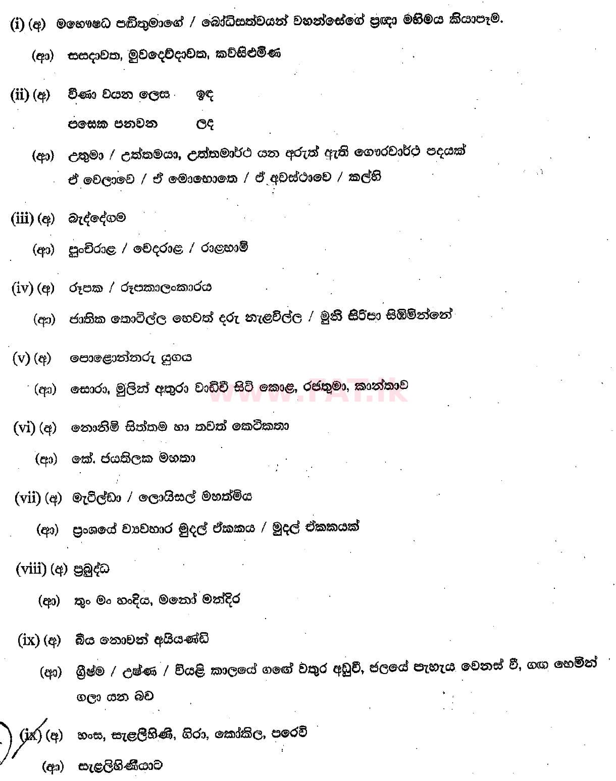 National Syllabus : Ordinary Level (O/L) Sinhala Language and Literature - 2018 December - Paper III (සිංහල Medium) 1 5477